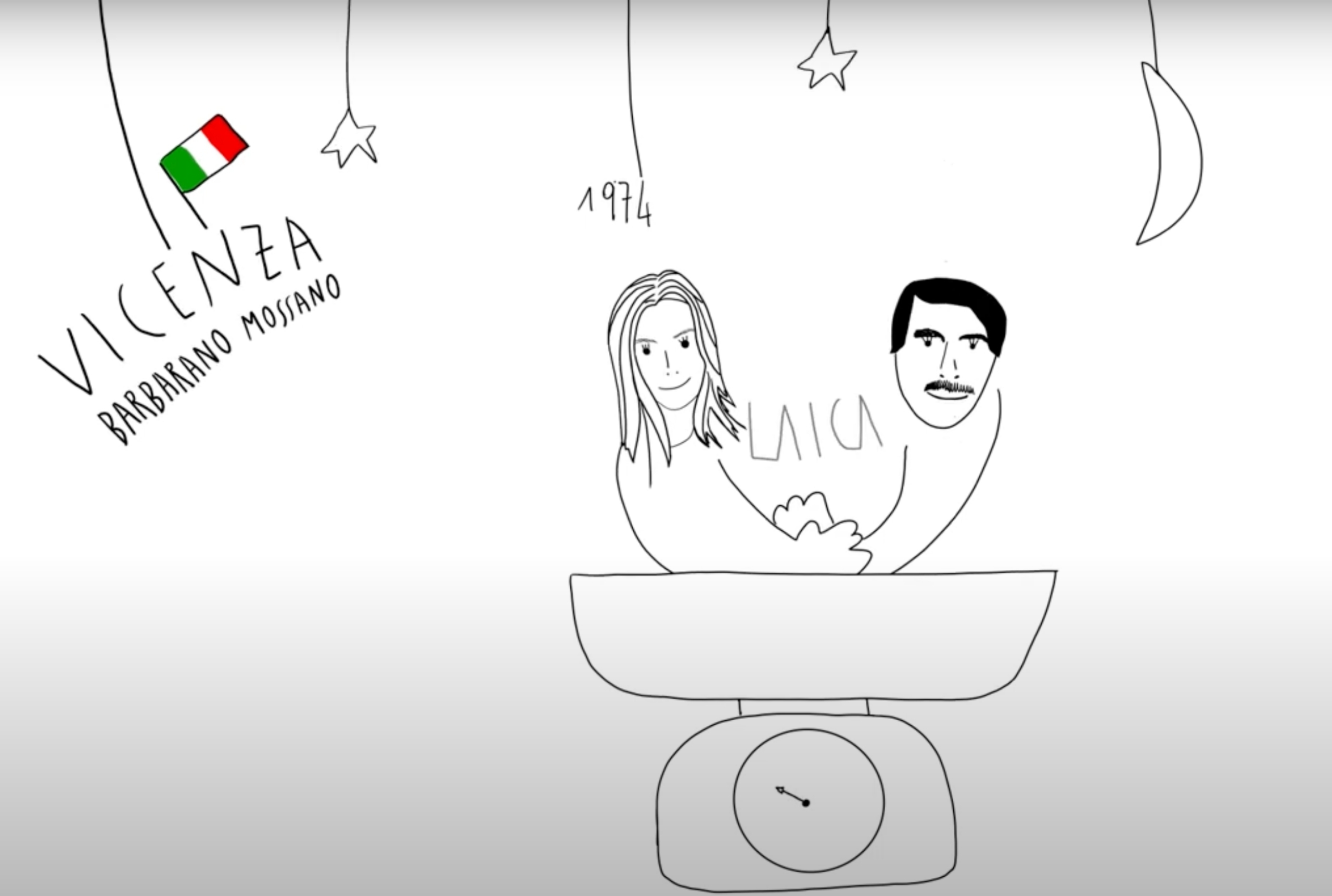 A celebratory video for 50 years of innovation